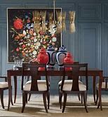 Image result for Ethan Allen Decorating Ideas