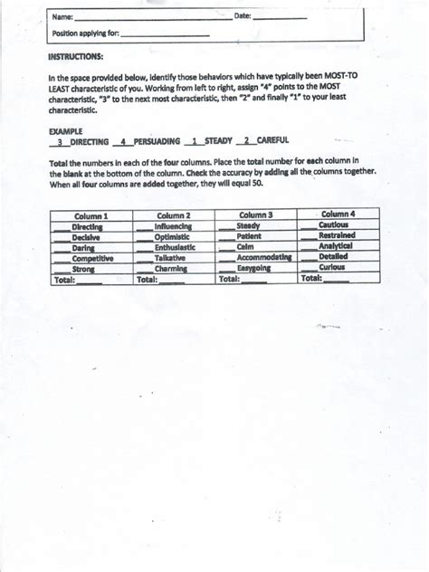 Form Disc Test 的图像结果
