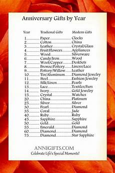 Wedding Anniversary Gifts By Year Modern And Traditional by Pin By Annigifts Anniversary Gifts On Anniversary Wedding Anniversary Gifts By Year Modern And Traditional