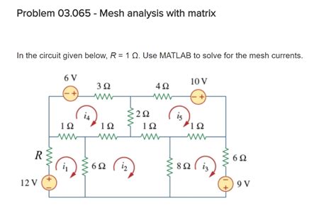 Mesh Analysis in MATLAB 的图像结果