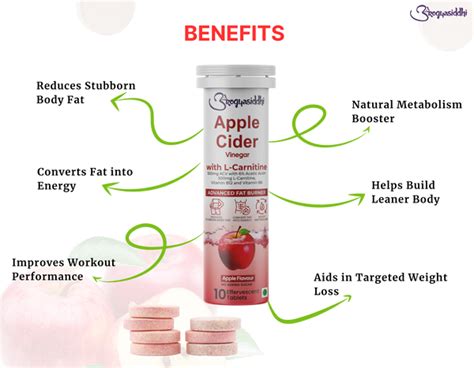 Apple Cider Vinegar 500mg with L-Carnitine 500mg, Advanced Fat Burner ...