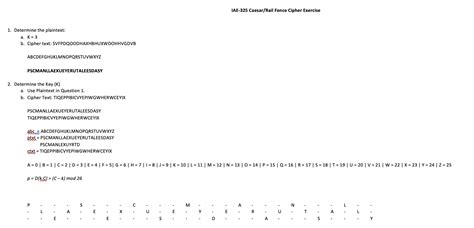 Image result for Cipher Text