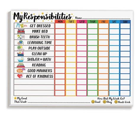 Tiny Expressions Responsibility Chart for Kids Ages 3, 4, 5, and 6 - My ...