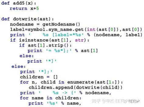 Ethio Short Python 的图像结果