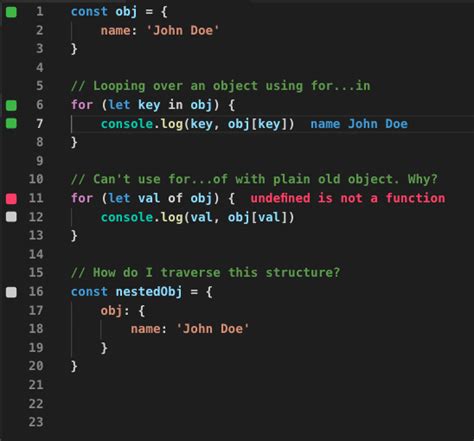Image result for JavaScript Understanding Iterators