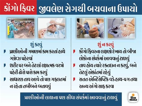 first case of congo fever in India was registered in ahmedabad in 2011 ...