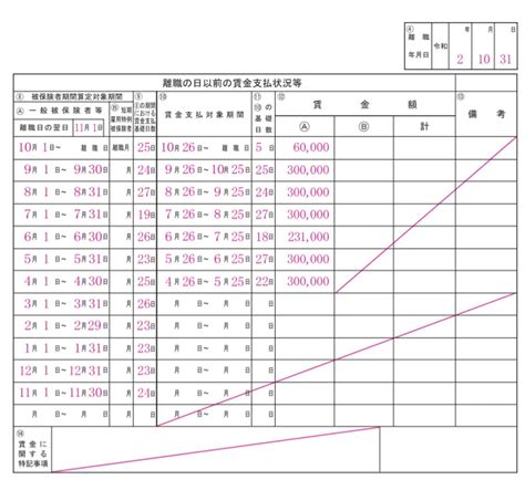 Exaplain Pattern Code of Java 的图像结果