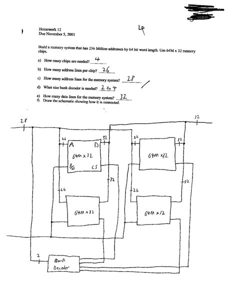 Computer Engineering Homework 的图像结果