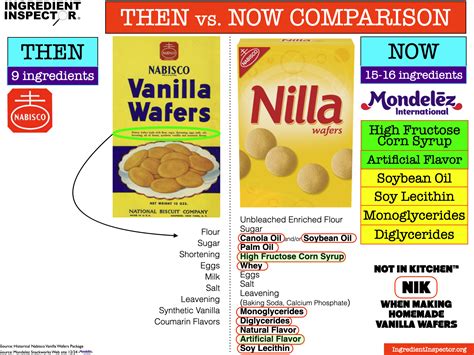 Nabisco Wafers Nabisco Nilla Wafers Original (Pack Of 3), 3 Pack