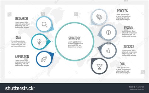 Business Chart 的图像结果