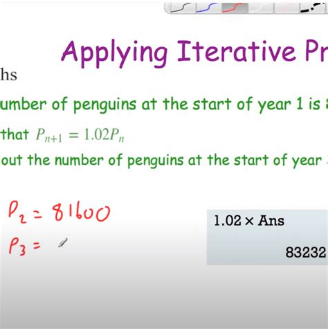 Image result for General Iterative Processes GCSE Maths