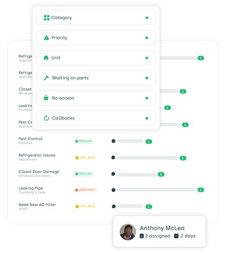 Image result for Work Order Tracking