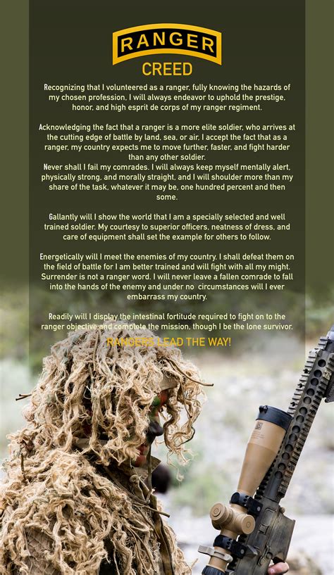 Army Ranger Creed Wallpaper