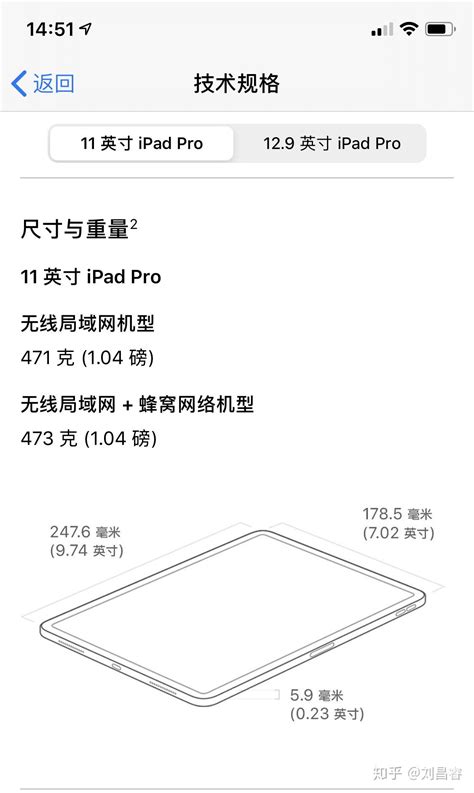 iPad mini 4屏幕尺寸是多少？分辨率是多少？-太平洋IT百科