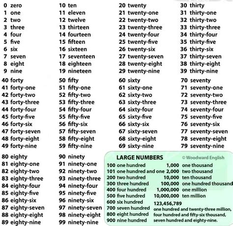 Image result for Alien Food Brands