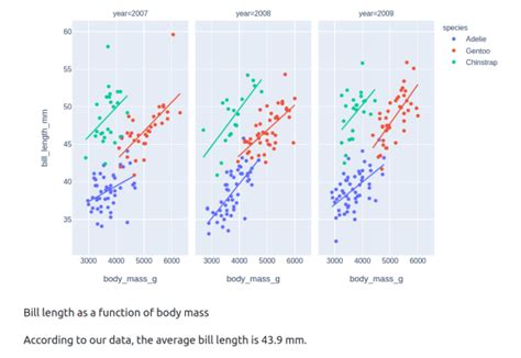 Image result for Grilla Web Python