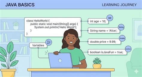 Image result for Telusko Java 9