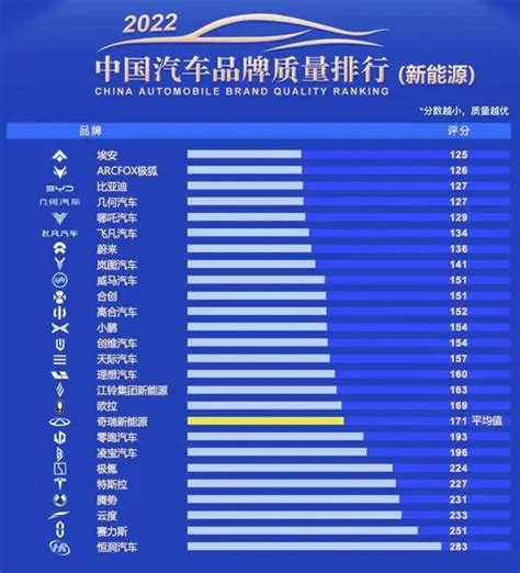 中国彩电品牌排行_国内彩电品牌排行榜_中国排行网