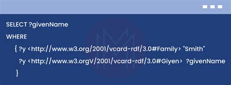 SPARQL 的图像结果