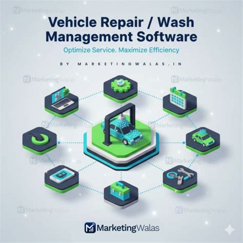 Vehicle Repair, Wash & Garage Management System / Software - Best ...