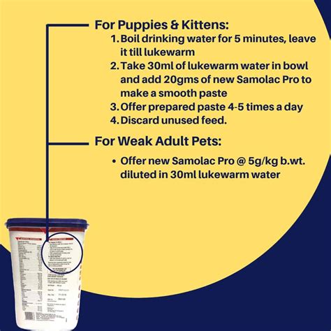 Vetoquinol Samolac Weaning Food Supplement – ShakeHands