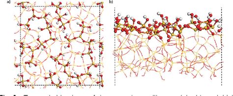 SiO2 Amorphous Structure 的图像结果