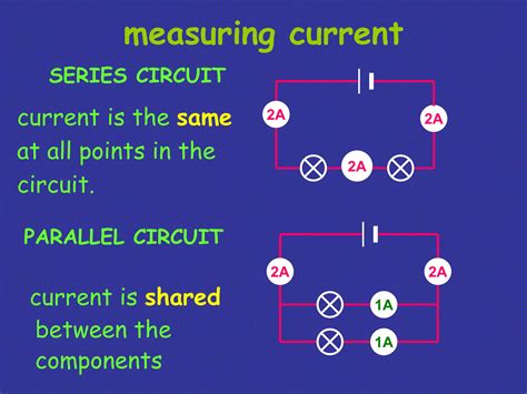 Image result for Series Parallel Array