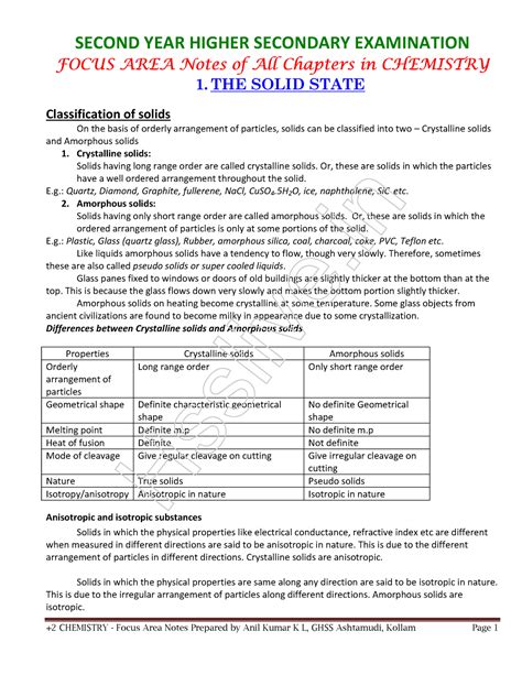 Chemistry focus area notes - SECOND YEAR HIGHER SECONDARY EXAMINATION ...