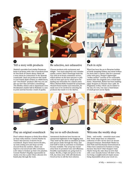 Donghyun Lim | Illustrations for Monocle Magazine Issue 183 이번 모노클 183 ...