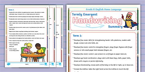 Grade R English Home Language: Termly Handwriting Summary
