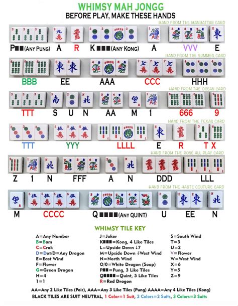 Printable Mahjong Cheat Sheet - Printable World Holiday 22C | Mahjong ...