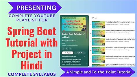 Image result for Spring Boot Tutorial Naveen