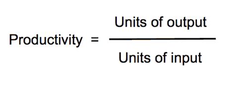 Productivity Rate Formula 的图像结果