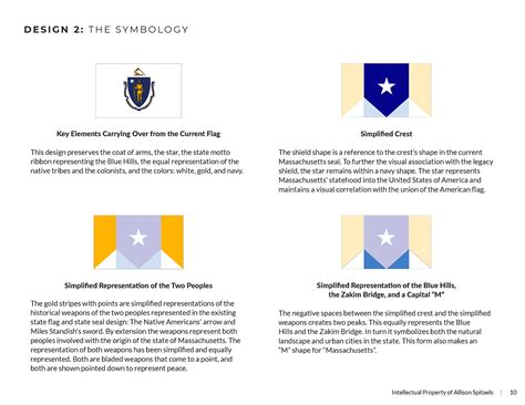 A Proposal for the Redesign of the Massachusetts Flag on Behance