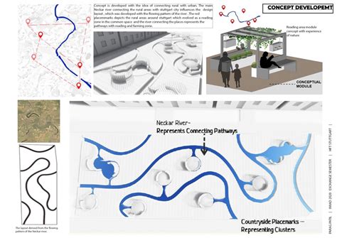 Apartment Design-Start up Living & URBURAL- Co living | CEPT - Portfolio