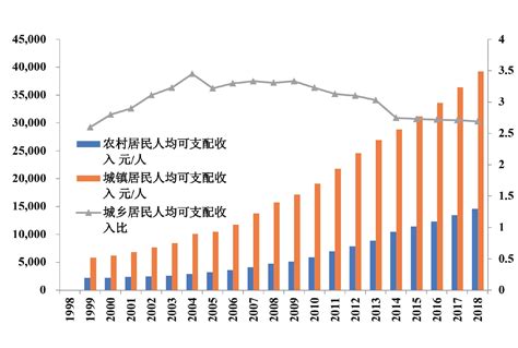 10厘米尺子标准图_手机在线直尺_微信公众号文章