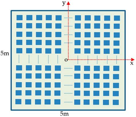 Improved Visible Light-Based Indoor Positioning System Using Machine ...