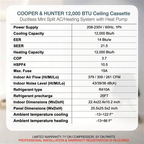 Cooper & Hunter 12,000 BTU Ceiling Cassette Ductless Mini Split AC ...