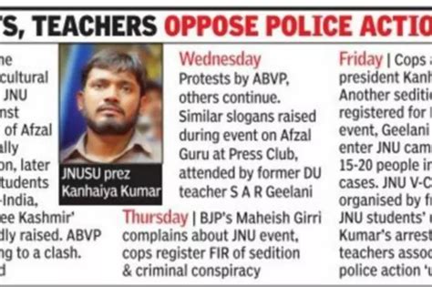 Everything You Wanted To Know About The JNU Protest, And Its Aftermath