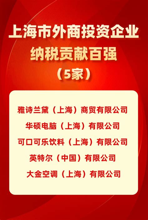 上海闵行区上市企业名单及排名（2023年10月10日） - 南方财富网