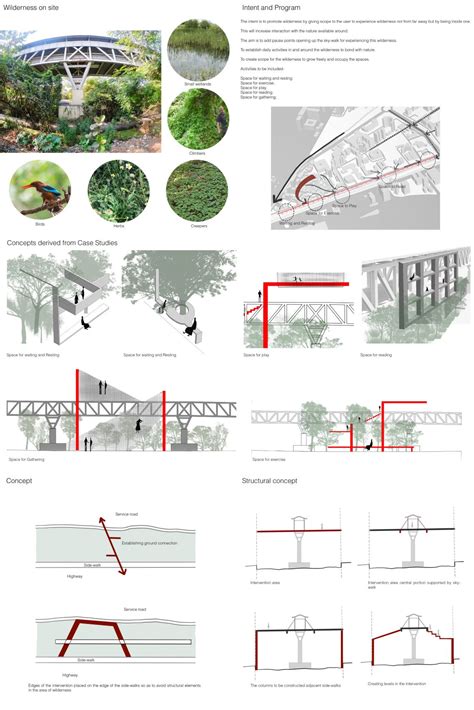 Reclaimed by Nature | CEPT - Portfolio