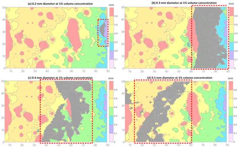 A Novel Approach to Investigating Transport of Lost Circulation ...
