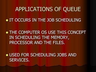 Data Structure 的图像结果