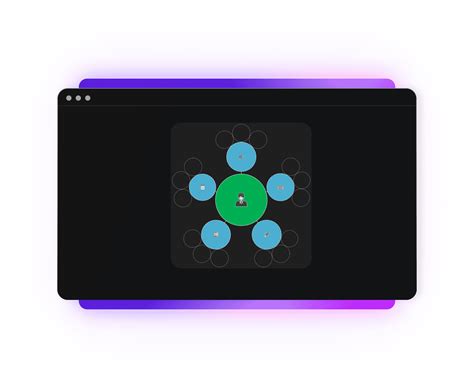 Free Online Graphic Organizer Creator