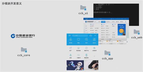Mastering Maven Code Snippet Tutorial 的图像结果