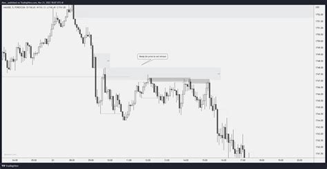 Trade Recap 的图像结果