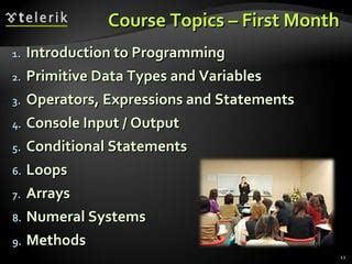 Image result for C Sharp Course