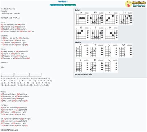 Tabs Predator 的图像结果