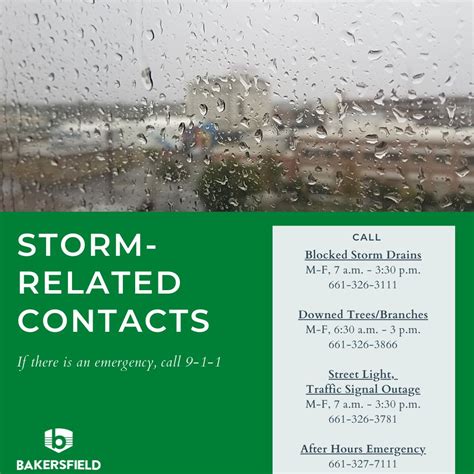 The City of Bakersfield on LinkedIn: Here are some helpful numbers to ...