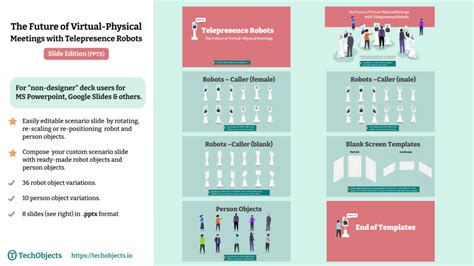 Telepresence Robot Examples 的图像结果